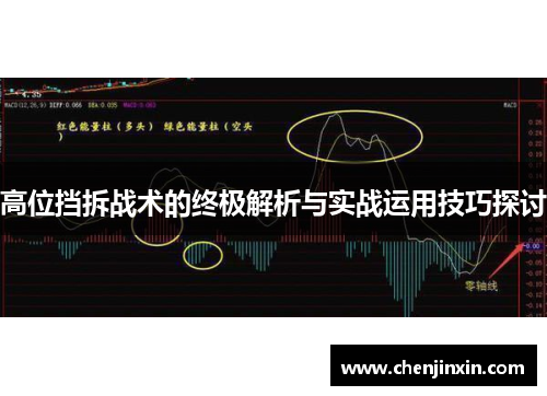 高位挡拆战术的终极解析与实战运用技巧探讨 高位挡拆战术的终极解析与实战运用技巧探讨