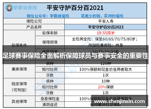 足球赛事保险全面解析保障球员与赛事安全的重要性 足球赛事保险全面解析保障球员与赛事安全的重要性