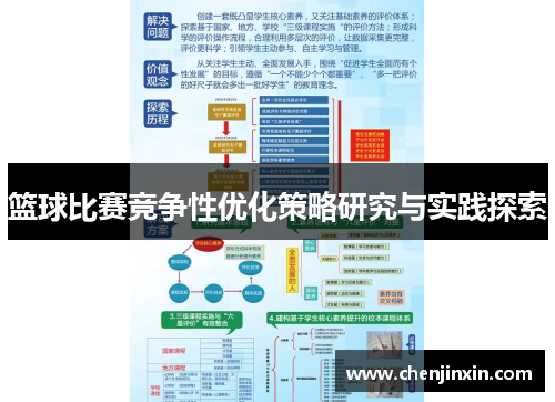 篮球比赛竞争性优化策略研究与实践探索 篮球比赛竞争性优化策略研究与实践探索