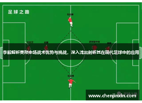 李毅解析菱形中场战术优势与挑战，深入浅出剖析其在现代足球中的应用