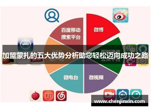 加盟蒙扎的五大优势分析助您轻松迈向成功之路