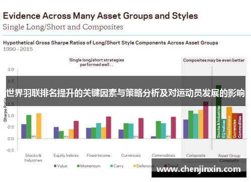 世界羽联排名提升的关键因素与策略分析及对运动员发展的影响 世界羽联排名提升的关键因素与策略分析及对运动员发展的影响