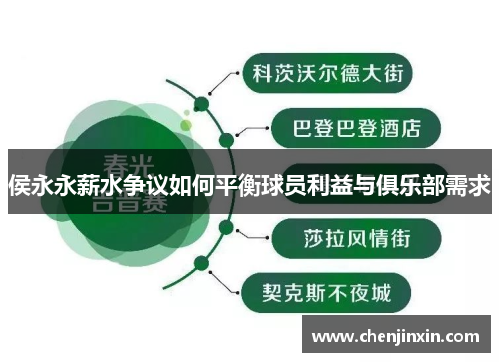 侯永永薪水争议如何平衡球员利益与俱乐部需求