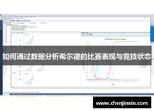 如何通过数据分析希尔德的比赛表现与竞技状态 如何通过数据分析希尔德的比赛表现与竞技状态