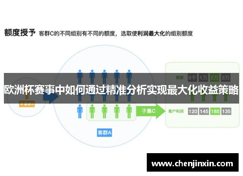 欧洲杯赛事中如何通过精准分析实现最大化收益策略 欧洲杯赛事中如何通过精准分析实现最大化收益策略