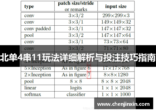 北单4串11玩法详细解析与投注技巧指南 北单4串11玩法详细解析与投注技巧指南
