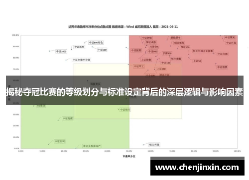 揭秘夺冠比赛的等级划分与标准设定背后的深层逻辑与影响因素